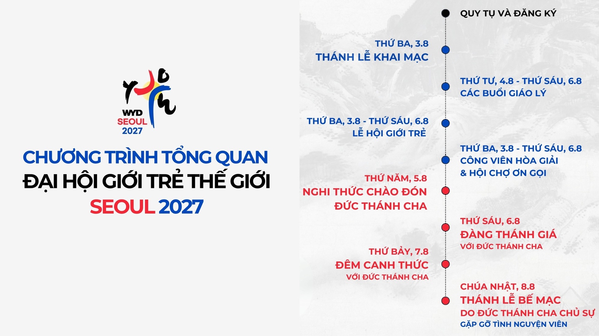 Chương trình tổng quan Đại hội Giới trẻ Thế giới Seoul 2027
